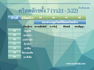 ตอนที่ 11 เรียนรู้จาก:พระสัญญาของพระเยซูคริสต์ต่อคริสตจักรทั้ง 7